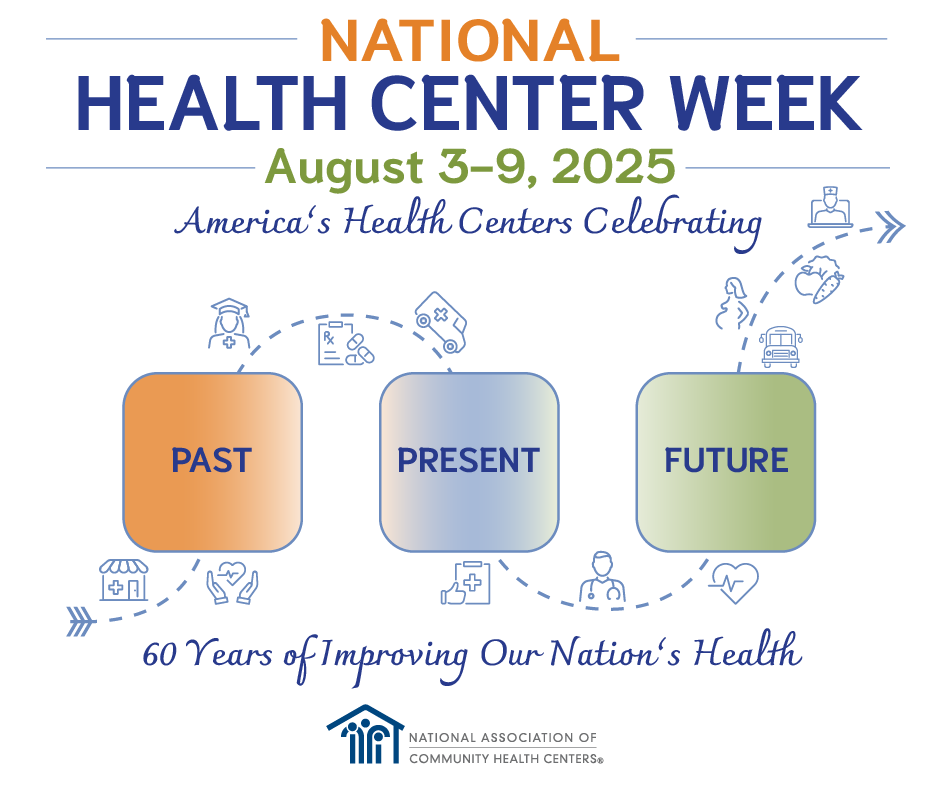 National Health Center Week branding